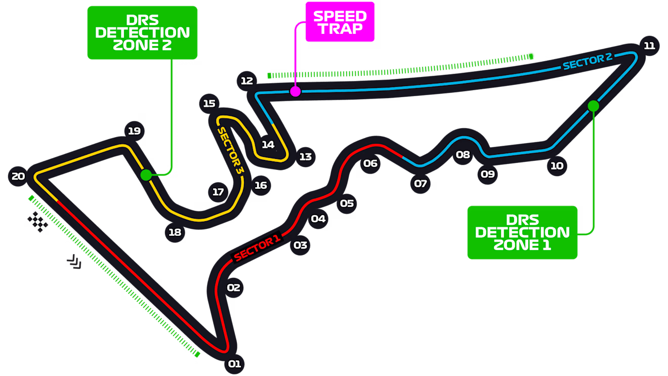 Circuit of the Americas track layout