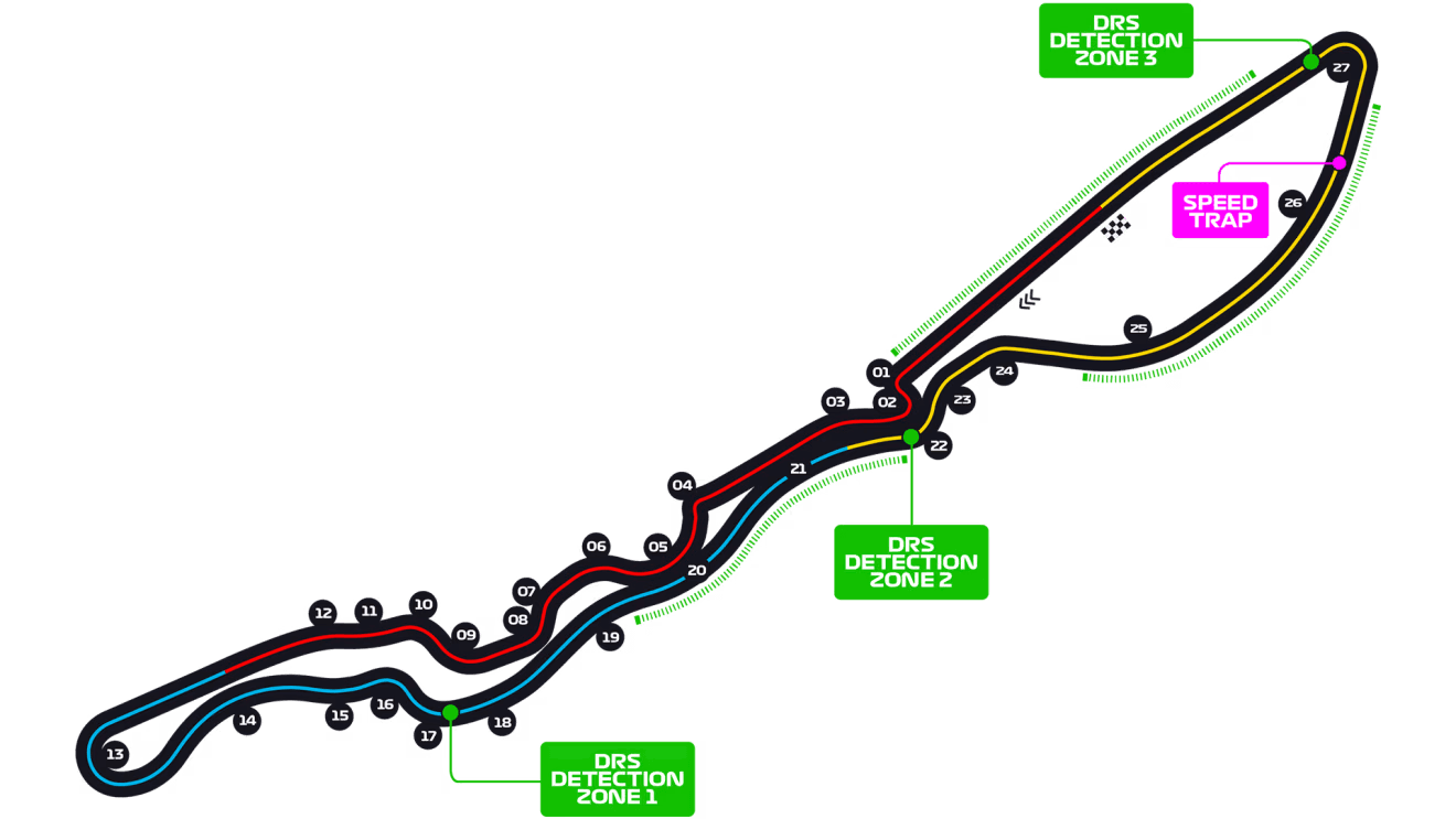 Jeddah Corniche Circuit track layout