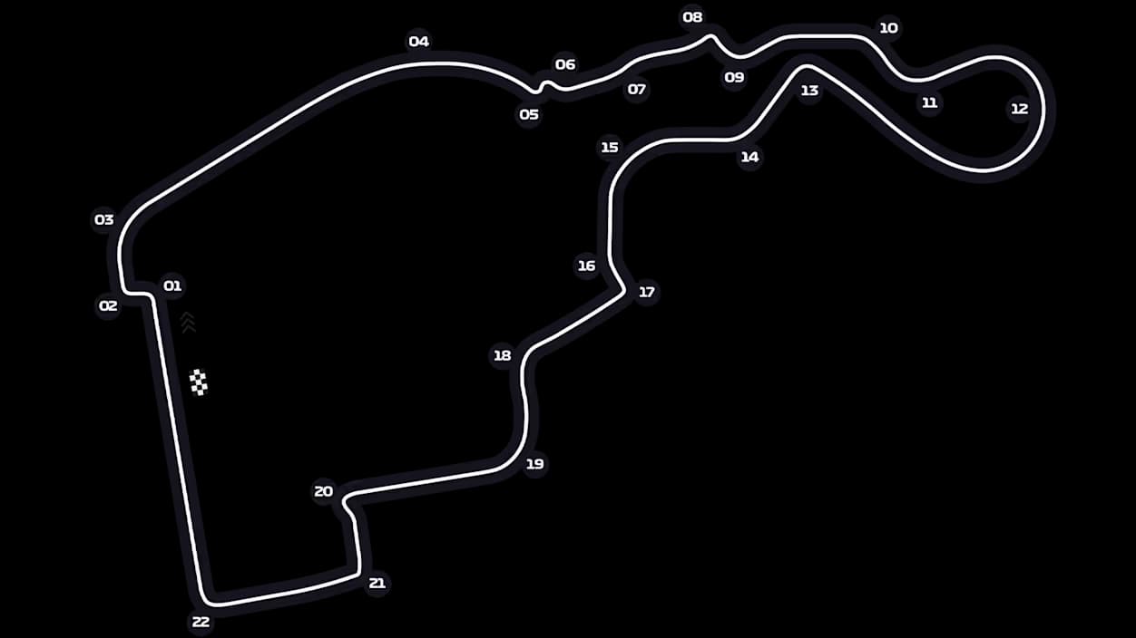 Madring track layout
