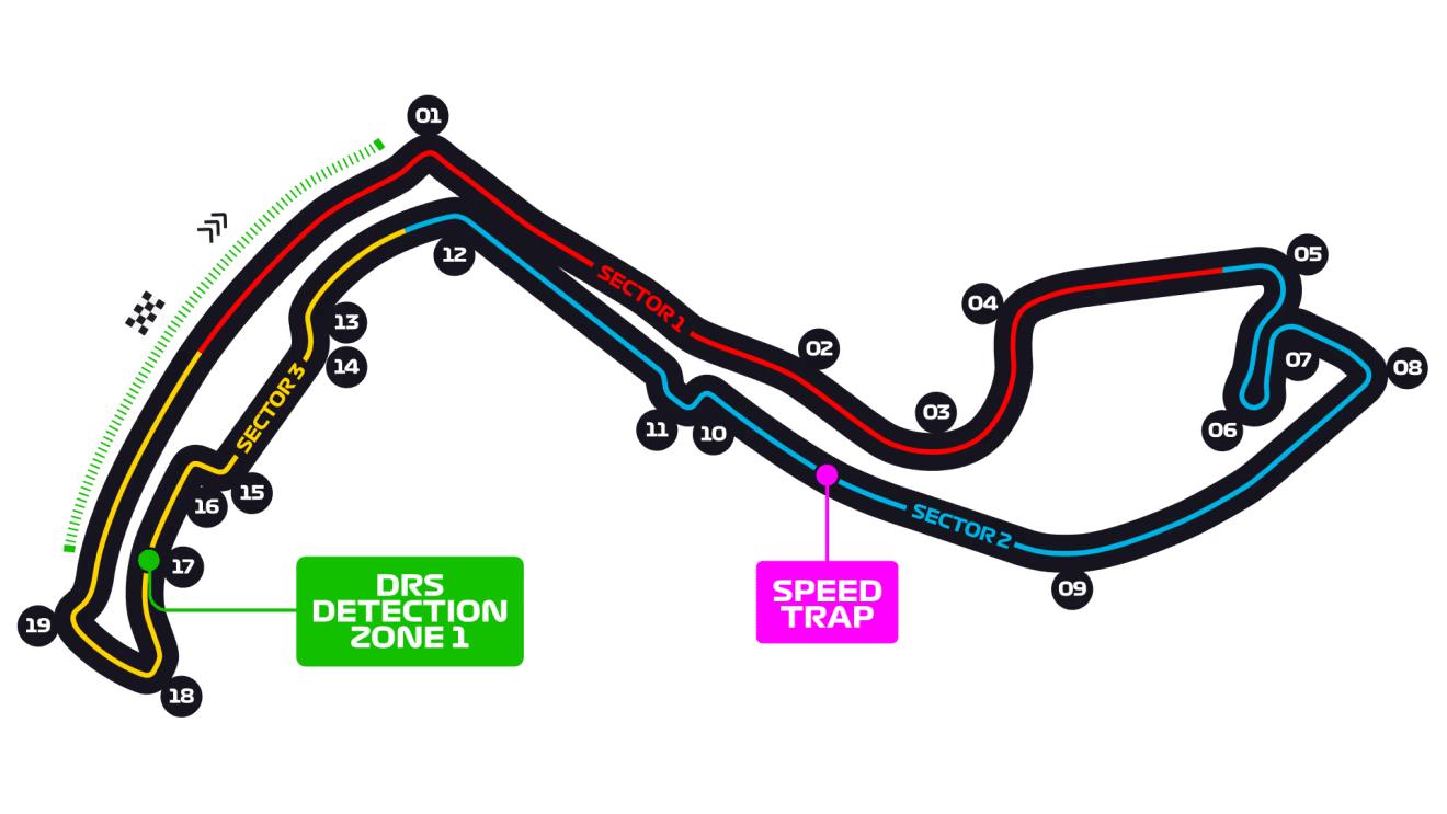 Circuit de Monaco track layout