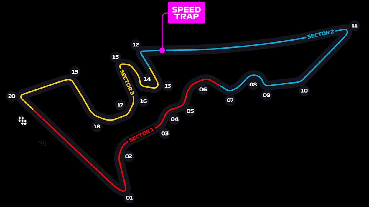 Circuit of the Americas track layout