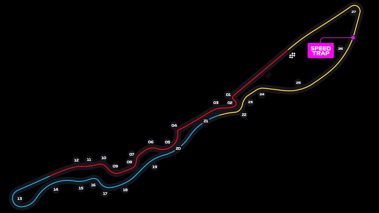 Jeddah Corniche Circuit track layout