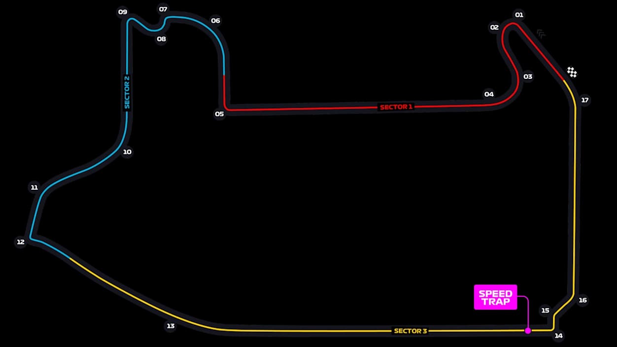 Las Vegas Strip Street Circuit track layout