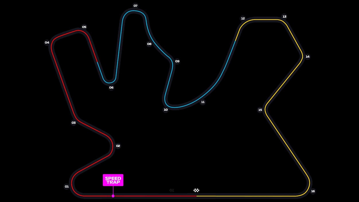 Lusail International Circuit track layout