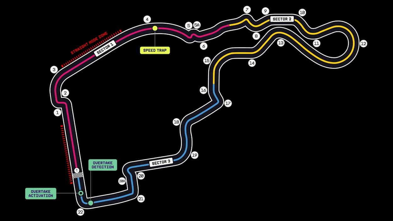 Madring track layout