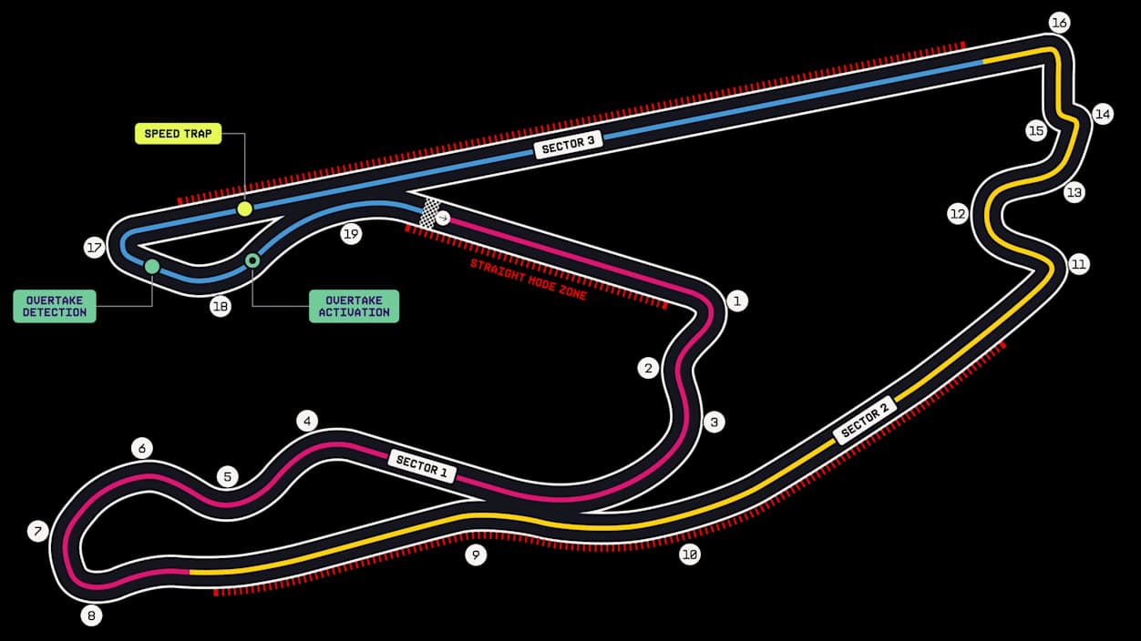 Miami International Autodrome track layout