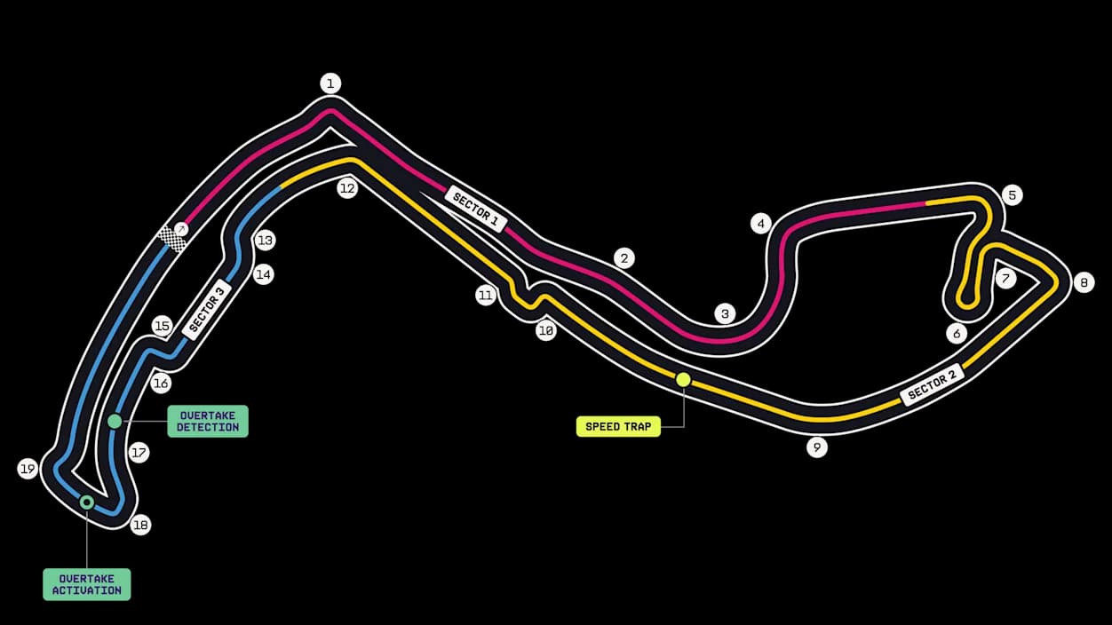 Circuit de Monaco track layout
